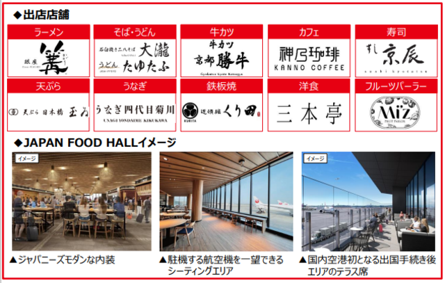 <div>【成田空港】出国エリアで日本食を…「JAPAN FOOD HALL」あすオープン</div>
<div>https://www.youtube.com/watch?v=IYJenV0IWi8</div><div class="news_area is_type01"><div class="thumnail"><a href="https://www.youtube.com/watch?v=IYJenV0IWi8"><div class="image"><img src="https://i.ytimg.com/vi/IYJenV0IWi8/maxresdefault.jpg"></div><div class="text"><h3 class="sitetitle">【成田空港】出国エリアで日本食を…「JAPAN FOOD HALL」あすオープン</h3><p class="description">日本を訪れる外国人観光客が増える中、9月1日、成田空港の出国エリアに日本の食を楽しめるフロアがオープンします。この動画の記事を読む＞https://news.ntv.co.jp/category/society/14c164c647954c35bdec17d04027376b成田空港第2ターミナルの出国エリアには...</p></div></a></div></div> ()