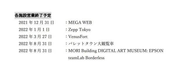 <div>複合型施設「palette town」</div>
<div>中世ヨーロッパの雰囲気が特徴的な商業施設「VenusFort」をはじめ、</div>
<div>モビリティの体験型テーマパーク「MEGA WEB」や「パレットタウン大観覧車」</div>
<div>「Zepp Tokyo」など、多様な施設が集結した複合型施設。</div>
<div>https://www.palette-town.com/index.html</div><div class="thumnail post_thumb"><a href="https://www.palette-town.com/index.html"><h3 class="sitetitle">東京お台場 パレットタウン “palette town”</h3><p class="description">楽しさ色いろ【東京お台場パレットタウン palette town odaiba tokyo】. 東京臨海副都心所在の,「色の数だけ楽しさいっぱい！」な個性豊かで特色ある複合型商業施設です. 一日丸々遊びにきてください.</p></a></div> ()