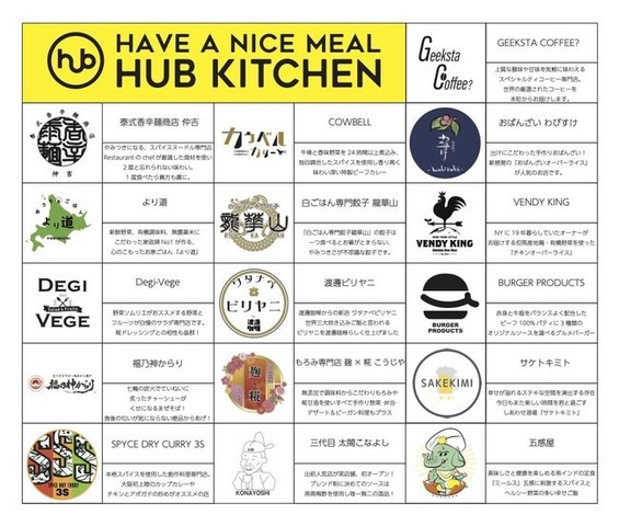 <div>ハイブリッド型のニュースタイルフードコート</div>
<div>「HUB KITCHEN（ハブキッチン）」1月14日グランドオープン！</div>
<div>16店舗の様々なジャンルのお店が集合！様々な料理が楽しめる。。</div>
<div>https://hub-kitchen.jp/shop/</div>
<div>https://www.instagram.com/hub_kitchen.jp/</div>
<div>https://www.instagram.com/ouchigohan.yorimichi/</div>
<div>
<blockquote class="twitter-tweet">
<p lang="ja" dir="ltr">ワタナベビリヤニ<br />本日グランドオープンです！<br />初日なのでバタバタすると思いますが全力で頑張ります😊❗️<br />皆様お待ちしております❗️<br />ワタナベビリヤニ<br />〒541-0056<br />大阪府大阪市中央区久太郎町３丁目１−２７ ヒグチビル1階<a href="https://twitter.com/hub_kitchen?ref_src=twsrc%5Etfw">@hub_kitchen</a>.jp <br />090-3374-4442<br />ランチ11:30～14:30<br />ディナー18:00～21時LO <a href="https://t.co/rvZ1ccOaX9">pic.twitter.com/rvZ1ccOaX9</a></p>
— WATANABE CURRY (@watanabecurry) <a href="https://twitter.com/watanabecurry/status/1481752365112115202?ref_src=twsrc%5Etfw">January 13, 2022</a></blockquote>
<script async="" src="https://platform.twitter.com/widgets.js" charset="utf-8"></script>
</div>
<div><iframe src="https://www.facebook.com/plugins/post.php?href=https%3A%2F%2Fwww.facebook.com%2Fvendyking.organic%2Fposts%2F3214299118852383&show_text=true&width=500" width="500" height="706" style="border: none; overflow: hidden;" scrolling="no" frameborder="0" allowfullscreen="true" allow="autoplay; clipboard-write; encrypted-media; picture-in-picture; web-share"></iframe></div>
<div></div><div class="news_area is_type01"><div class="thumnail"><a href="https://hub-kitchen.jp/shop/"><div class="image"><img src="https://hub-kitchen.jp/shop/wp-content/uploads/2021/09/logo2.png"></div><div class="text"><h3 class="sitetitle">HUB KITCHEN ハブキッチン - ニュースタイルフードコート</h3><p class="description">大阪の本町駅から徒歩5分。テイクアウト・デリバリーに特化したクラウドキッチンとフードコートの機能を兼ね備えたニュースタイルフードコートです。朝から晩までオープンしており、テイクアウト・デリバリーだけでなく店内でお食事ももちろんOK！店内ではお酒も提供しているので、まるで横丁のような雰囲気が味わえます。</p></div></a></div></div> ()