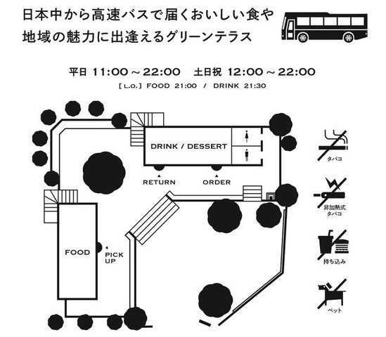 <div>バスでつながる地方と都市の新しい関係づくり～人のつながりと幸せの流通改革～</div>
<div>緑あふれる屋外空間「バスあいのり3丁目TERRACE」9月4日グランドオープン！</div>
<div>日本中から届く新鮮でめずらしい食材を使用したメニューを提供する。。</div>
<div>http://www.ainoribin.com/3chometerrace/</div>
<div class="news_area is_type01">
<div class="thumnail"><a href="http://www.ainoribin.com/3chometerrace/">
<div class="image"><img src="http://www.ainoribin.com/3chometerrace/images/og-image.png" /></div>
<div class="text">
<h3 class="sitetitle">バスあいのり3丁目TERRACE</h3>
<p class="description">バスでつながる地方と都市の新しい関係づくり～人の繋がりと幸せの流通改革～　日本各地から旅客用高速バスの空きトランクにのせて、おいしい食材が届く新宿3丁目。日本各地に根付いた食や農をめぐる人・風土・文化など、地域の様々な魅力を100のものがたりとして発信し、地方と都市、生産者と生活者がダイレクトにつながる食のプラットフォームをめざし、飲食や休憩のひとときを心地よく楽しんでいただける緑あふれる空間を演出します。</p>
</div>
</a></div>
</div> ()